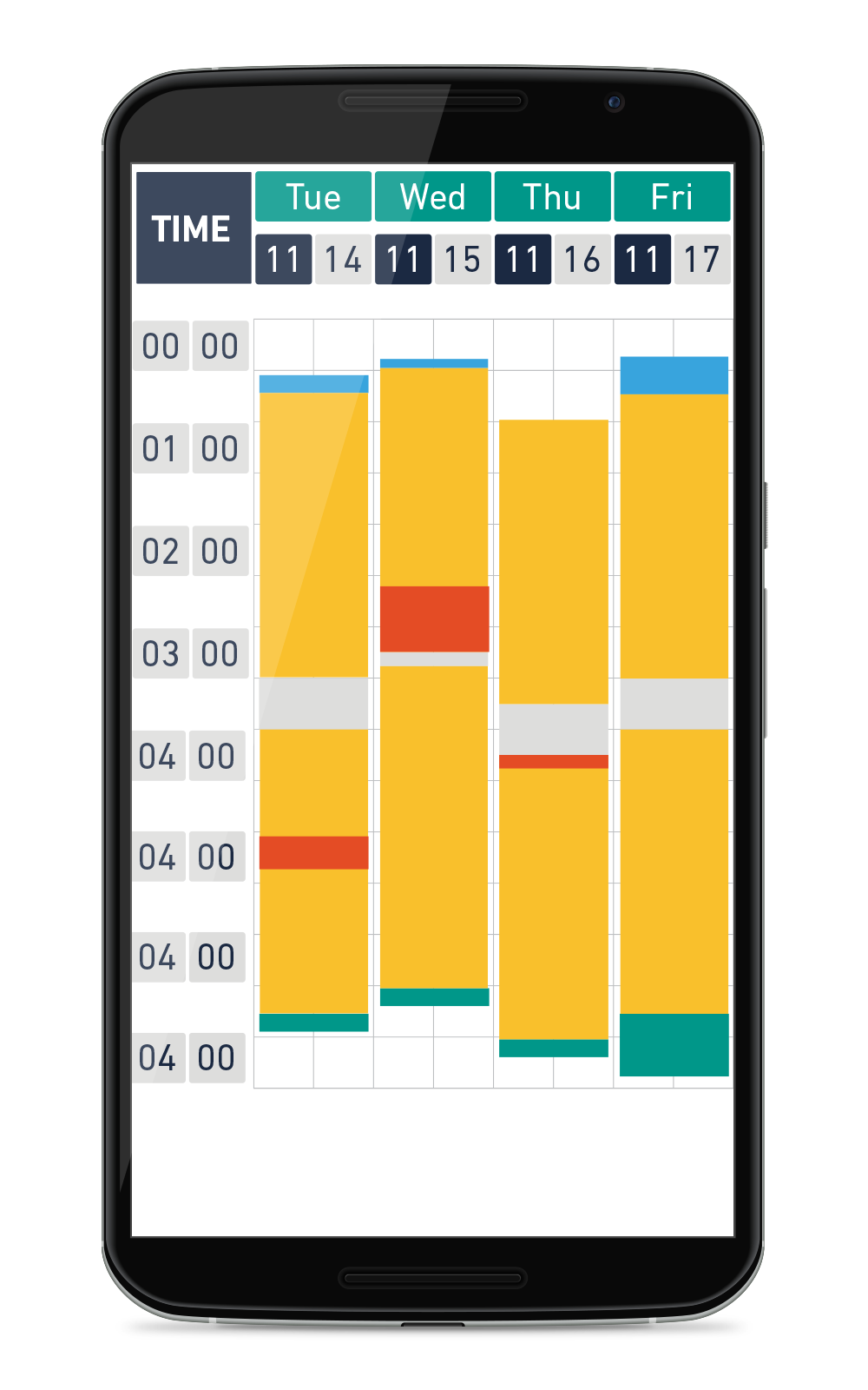  Cloud-based Time and Attendance Reports